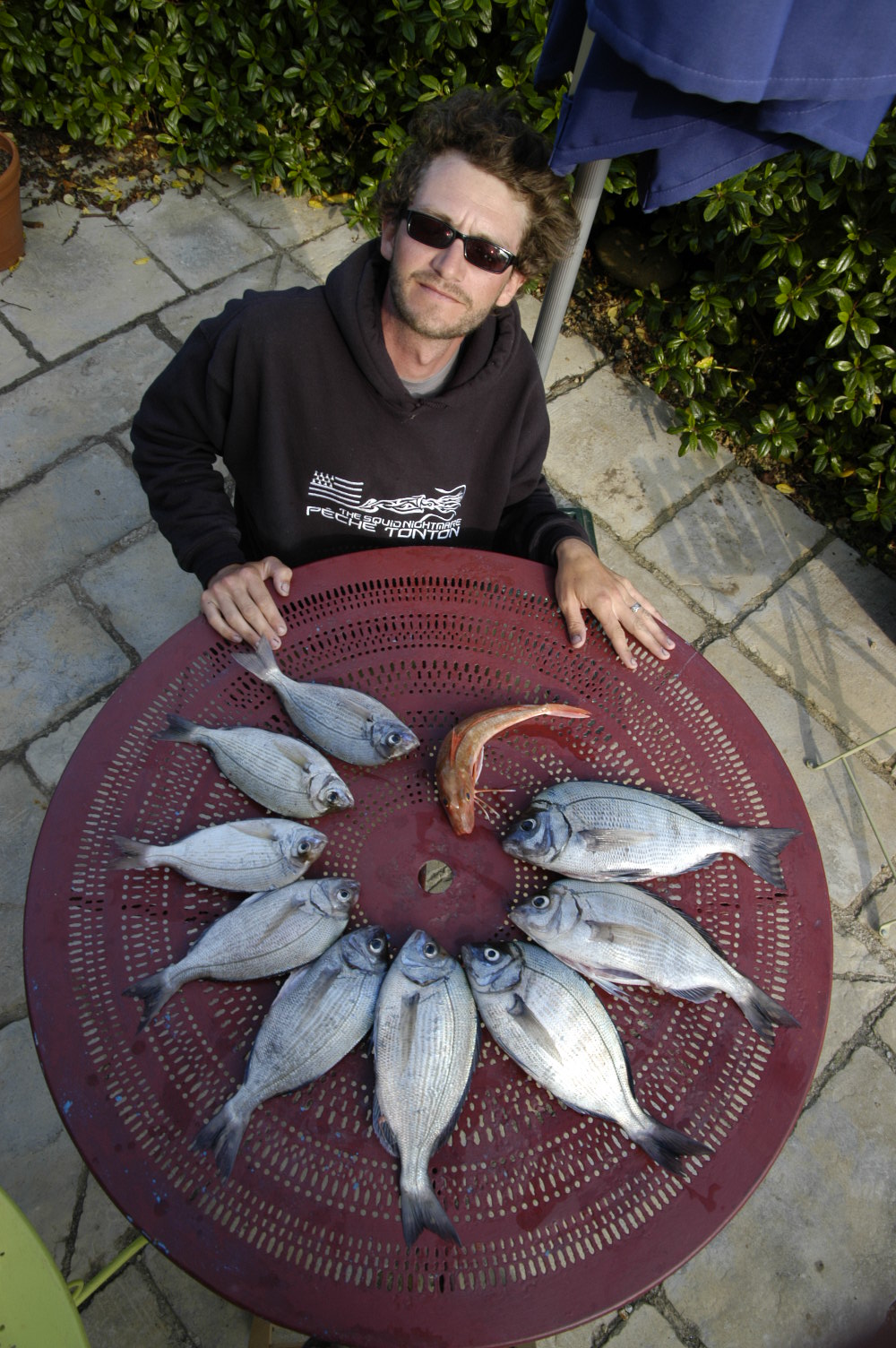 Petite sortie avec la famille !