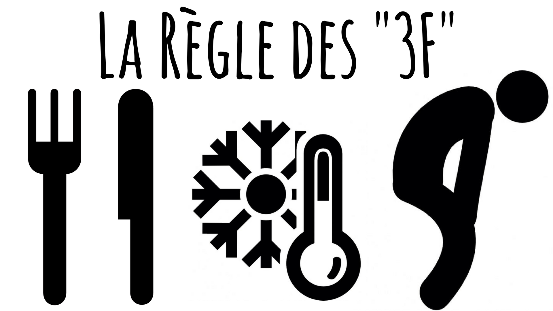 La règle des « 3F »